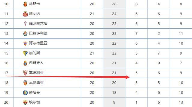 余嘉豪24+13 吴前16+5 翟晓川11+12 浙江37分大胜北京CBA常规赛，浙江主场迎战北京，浙江目前18胜4负排在积分榜第3位，而北京则是12胜10负排在第8位。